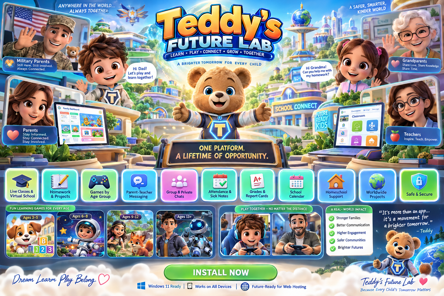 Future Lab family education advertising concept
